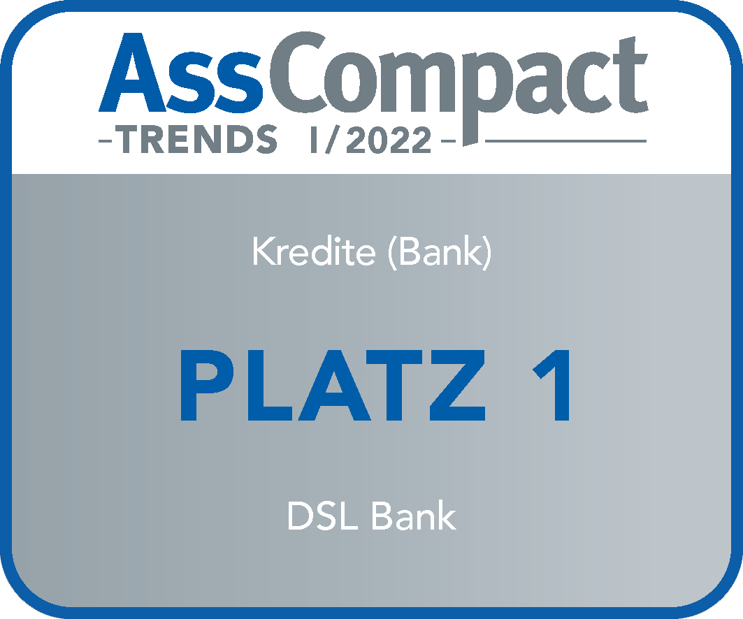 TOP Anbieter Kredite I 2022