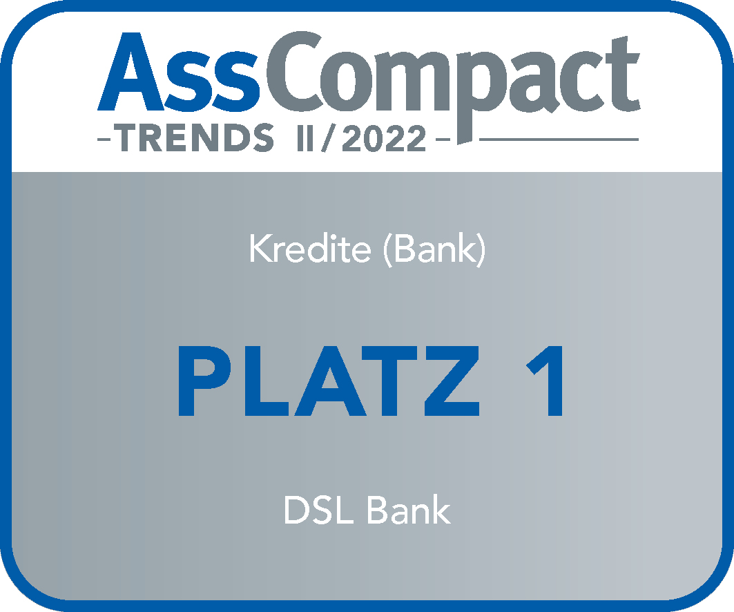 TOP Anbieter Kredite II 2022